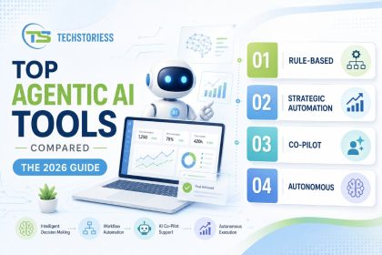Top Agentic AI Tools Compared The 2026 Guide