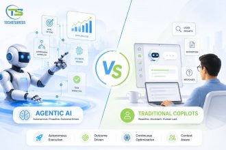 Agentic ai vs Traditional copilots The 2026 enterprise decision guide with ROI data