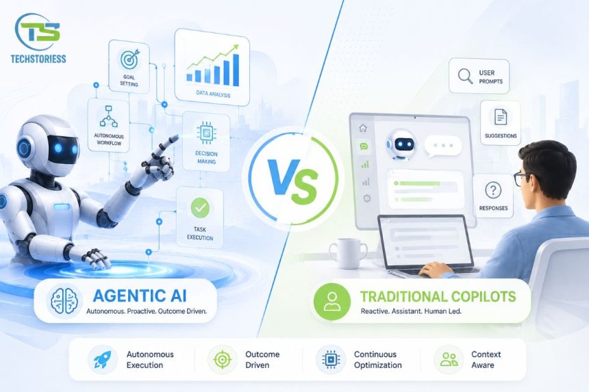 Agentic ai vs Traditional copilots The 2026 enterprise decision guide with ROI data