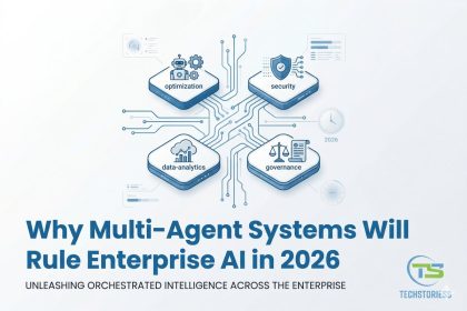 Why Multi-Agent Systems Will Rule Enterprise AI in 2026