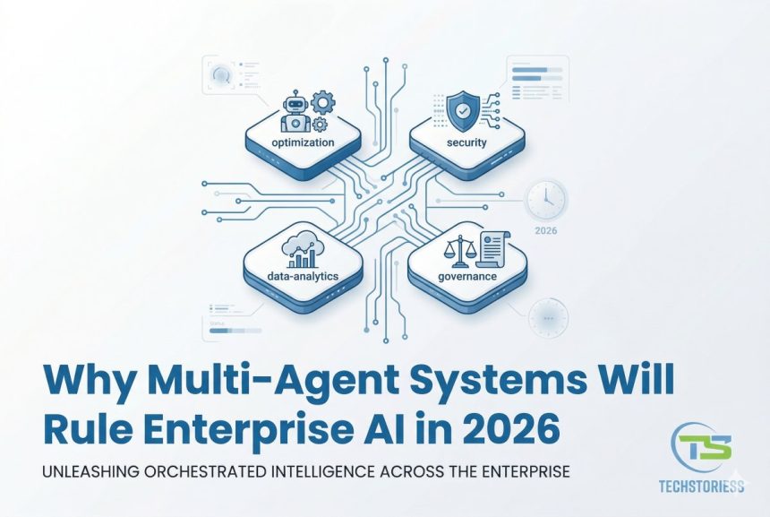 Why Multi-Agent Systems Will Rule Enterprise AI in 2026