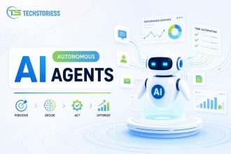 What Are Autonomous AI Agents How They Work in 2026
