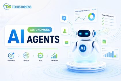 What Are Autonomous AI Agents How They Work in 2026