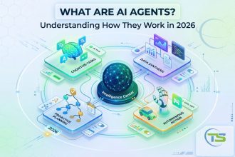 What Are Autonomous AI Agents How They Work in 2026