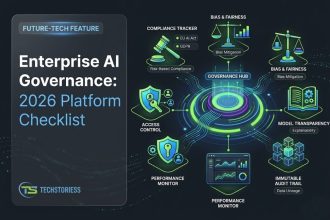 Enterprise AI Governance 2026 Platform Checklist