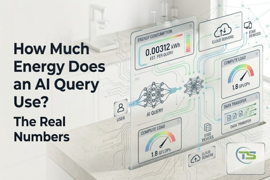 How Much Energy Does an AI Query Use The Real Numbers