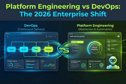 Platform Engineering vs DevOps What Wins in 2026