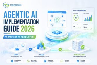 Agentic AI Implementation Guide
