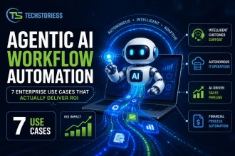 Agentic AI Workflow Automation 7 Enterprise Use Cases That Actually Deliver ROI