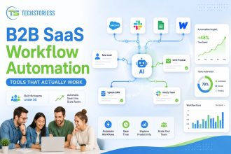 B2B SaaS Workflow Automation Tools What Actually Works for Teams Under 50