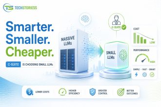 C-Suite is Firing Massive LLMs in Favor of Small Language Models