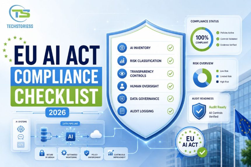 EU AI Act 2026 Enterprise AI Compliance