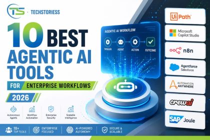 10 Best Agentic AI Tools for Enterprise Workflow Automation in 2026 