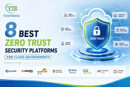 8 Best Zero Trust Security Platforms for Cloud Environments in 2026