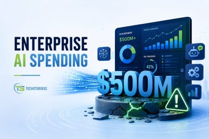 Enterprise AI Spending The $500M Accountability Crisis
