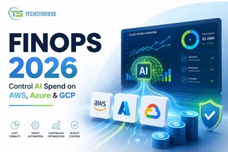 FinOps 2026 Control AI Spend on AWS, Azure & GCP