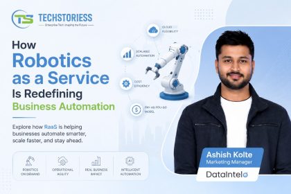 How Robotics as a Service Is Redefining Business Automation Ashish Kolte, Marketing Manager at DataIntelo
