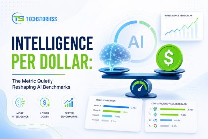 Intelligence per Dollar The Metric Quietly Reshaping AI Benchmarks