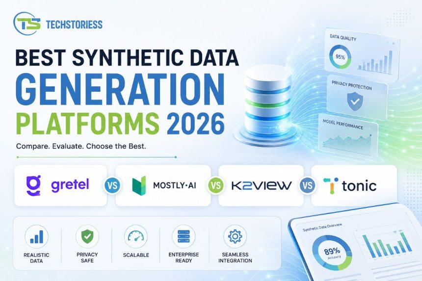 Which synthetic data generation platform is right for you in 2026 We compare K2view, Gretel, MOSTLY AI, and Tonic. Read our full guide to decide!