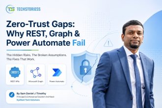 Zero-Trust Gaps Why REST, Graph & Power Automate Fail Sam Daniel J Timothy Principal & Enterprise Solution Architect, Sysfleet Tech Solutions