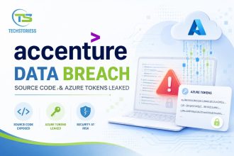 Accenture Data Breach Source Code & Azure Tokens Leaked
