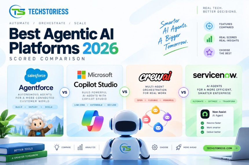 Best Agentic AI Platforms 2026 Scored Comparison