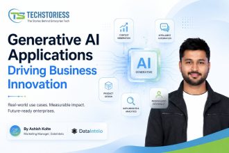 Generative AI Applications Driving Business Innovation Ashish Kolte is a Marketing Manager at DataIntelo